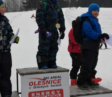 Lyžařská školička - 5. den 10.2.2023